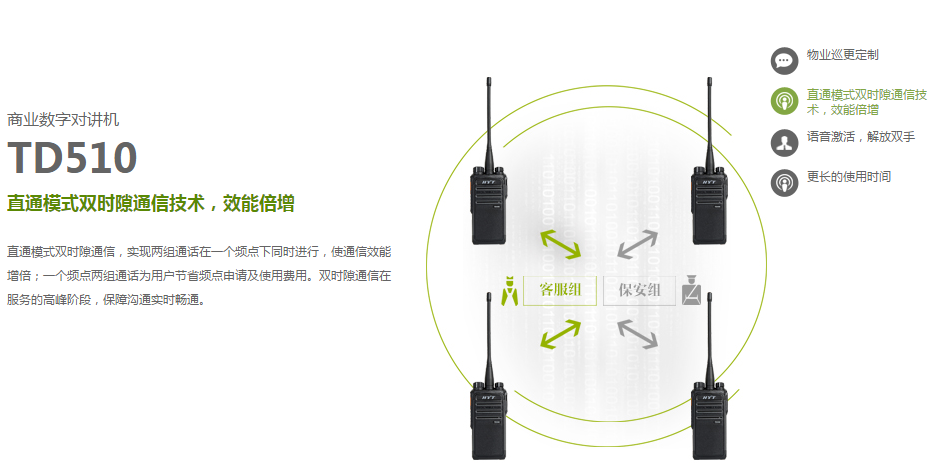 TD510數(shù)字巡更對講機