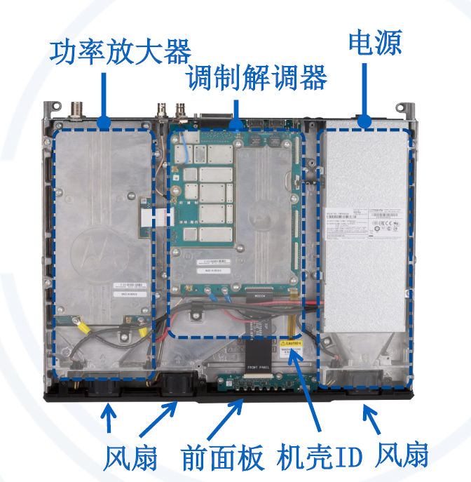  摩托羅拉SLR 5300 數(shù)字中繼臺