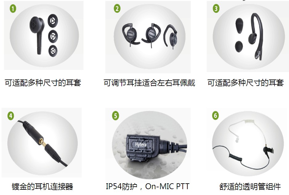 分體式耳機